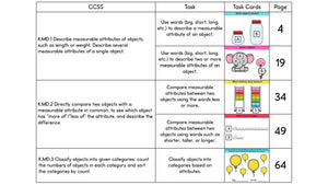 Measurement Kindergarten Math Task Cards - CCSS Aligned – My Nerdy Teacher