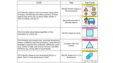 Load image into Gallery viewer, Geometry Kindergarten Math Task Cards - CCSS Aligned
