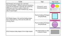 Load image into Gallery viewer, Geometry Kindergarten Math Task Cards - CCSS Aligned