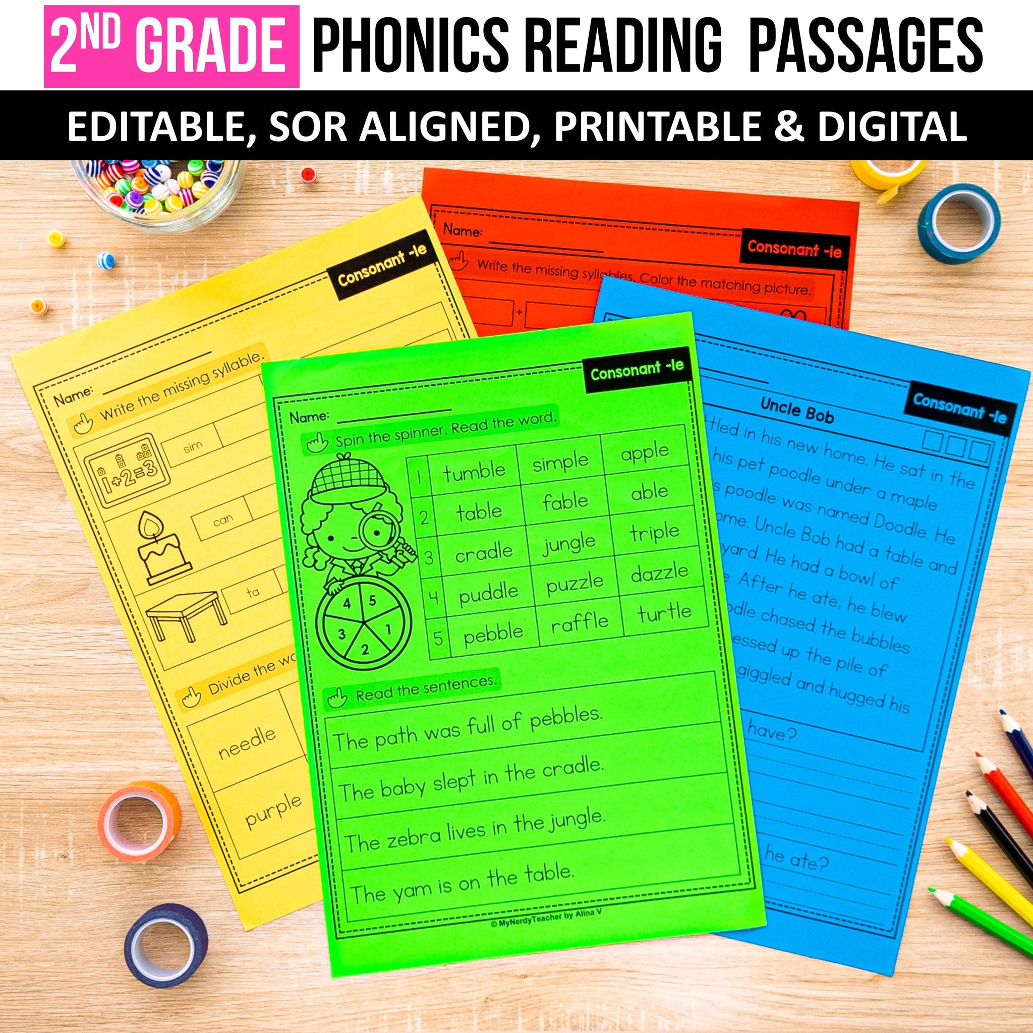 2nd Grade Phonics Reading Passages With Multisyllabic Words Editable 2nd-grade-phonics-reading-passages-with-multisyllabic-words-editable