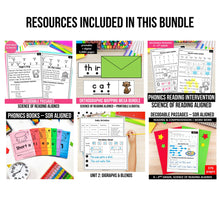 Load image into Gallery viewer, The Ultimate Science of Reading ENDLESS BUNDLE - K to 2nd Grade - Digital Download