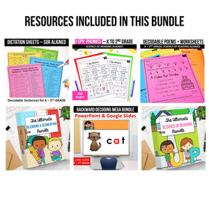 The Ultimate Science of Reading ENDLESS BUNDLE - K to 2nd Grade - Digital Download