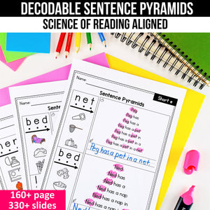 Decodable Sentence Pyramids Bundle - Science of Reading Aligned - K - 2nd Grade