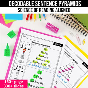Decodable Sentence Pyramids Bundle - Science of Reading Aligned - K - 2nd Grade