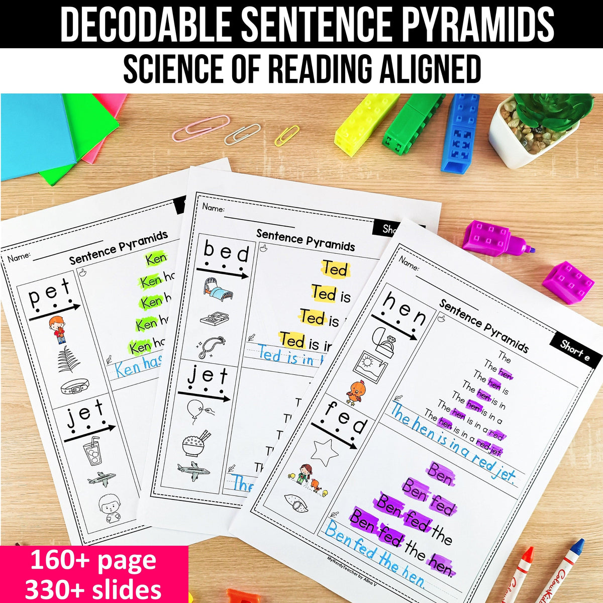 Decodable Sentence Pyramids Bundle - Science of Reading Aligned - K ...